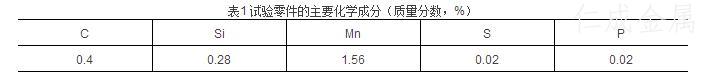 表1試驗(yàn)零件的主要化學(xué)成分.jpg