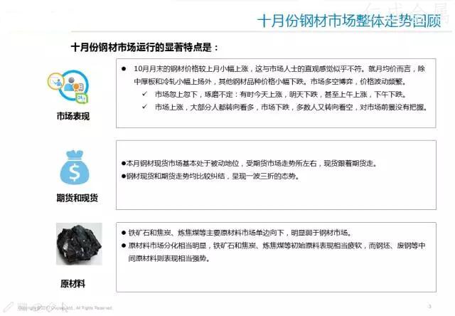 十一月鋼材價(jià)格走勢-2.webp.jpg