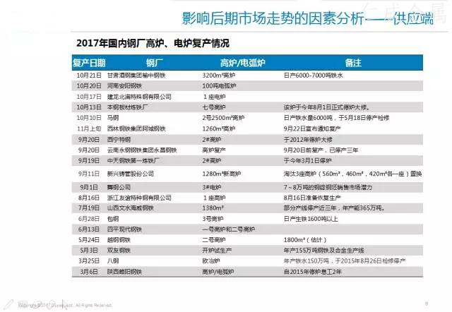 十一月鋼材價(jià)格走勢-8.webp.jpg
