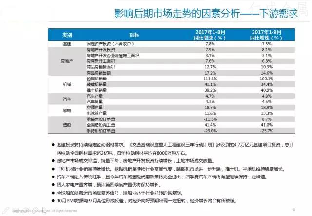 十一月鋼材價(jià)格走勢-9.webp.jpg
