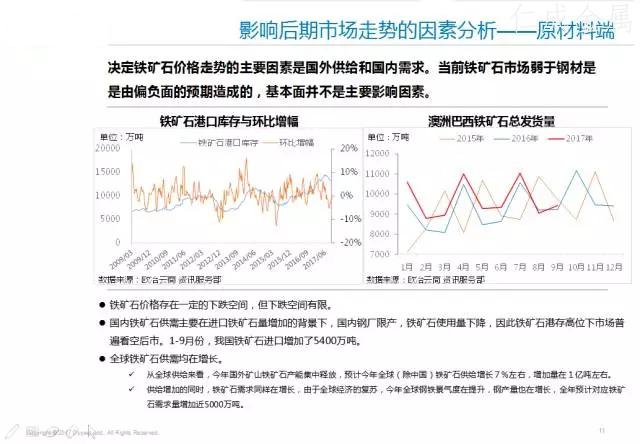 十一月鋼材價(jià)格走勢-10.webp.jpg