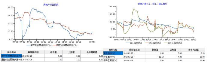 鋼鐵又賣不過“白菜”了？行業(yè)虧損警報或再次拉響
