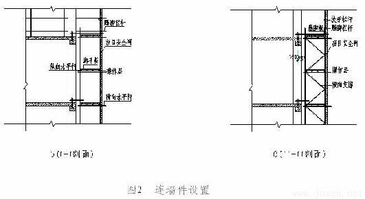 如圖所示2a、b、c
