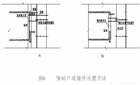 如圖6a、b.jpg