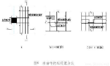 如圖8a、b、c.jpg