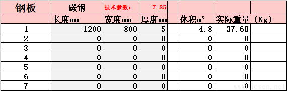 鋼板-理論重量自動(dòng)生成EXCELL表