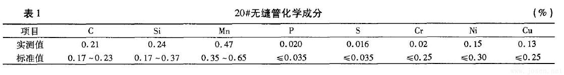 表1-20#無(wú)縫鋼管化學(xué)成分.jpg