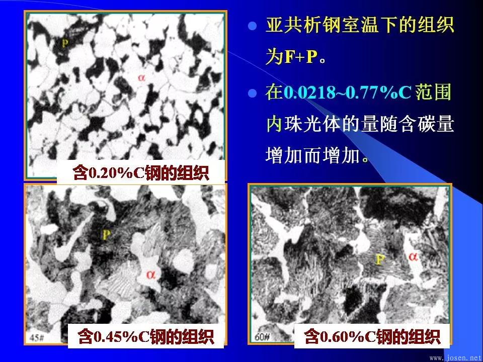 鐵碳合金相圖與結(jié)晶過程3.webp.jpg
