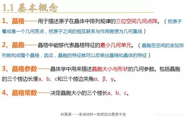 晶體結(jié)構(gòu)基本知識-2.webp.jpg