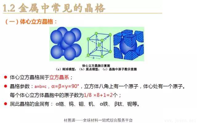晶體結(jié)構(gòu)基本知識-3.webp.jpg