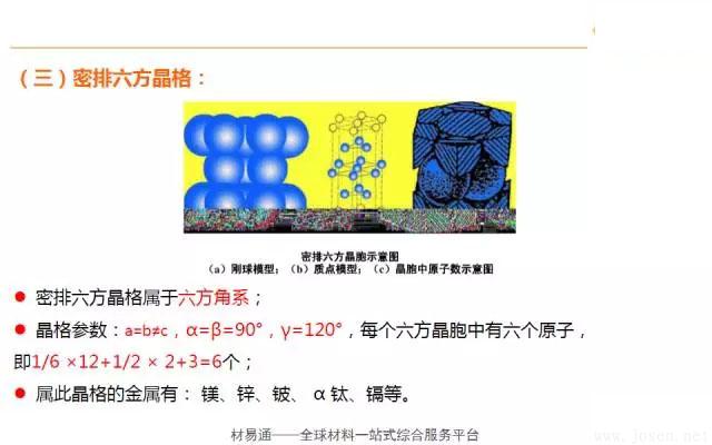 晶體結(jié)構(gòu)基本知識-5.webp.jpg