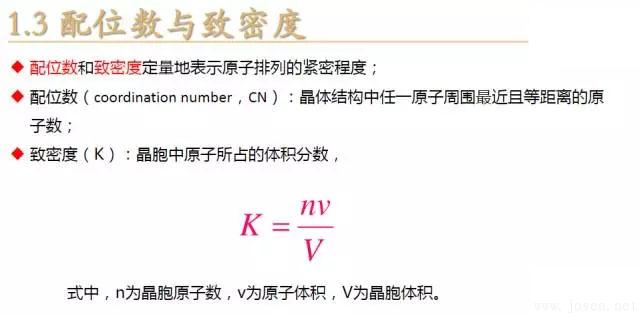 晶體結(jié)構(gòu)基本知識-6.webp.jpg