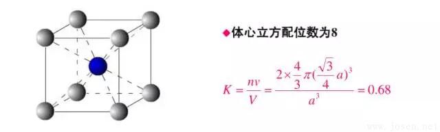 晶體結(jié)構(gòu)基本知識-7.webp.jpg