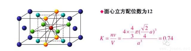 晶體結(jié)構(gòu)基本知識-8.webp.jpg