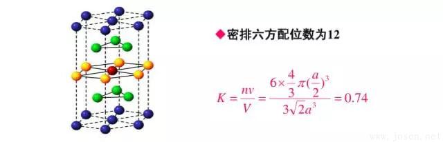 晶體結(jié)構(gòu)基本知識-9.webp.jpg