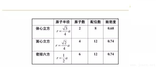 晶體結(jié)構(gòu)基本知識-10.webp.jpg