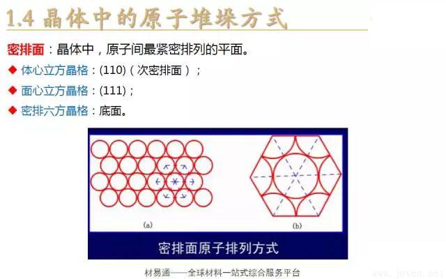 晶體結(jié)構(gòu)基本知識-11.webp.jpg