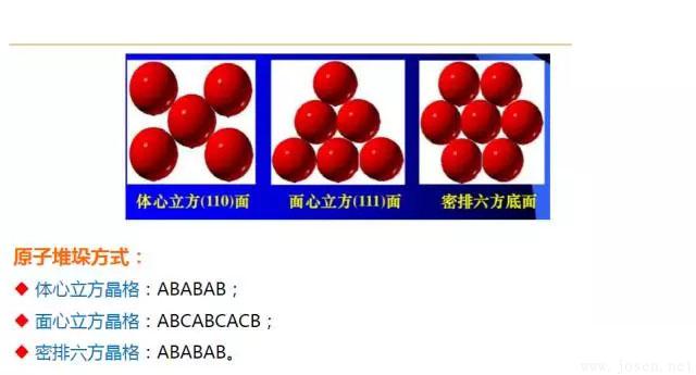 晶體結(jié)構(gòu)基本知識-12.webp.jpg