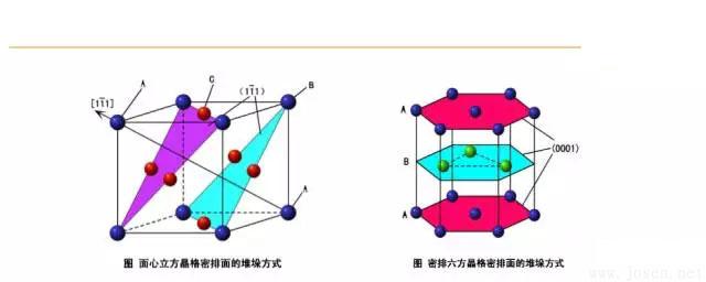 晶體結(jié)構(gòu)基本知識-13.webp.jpg