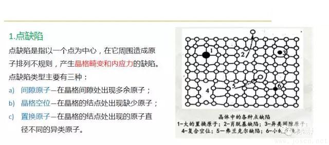 晶體結(jié)構(gòu)基本知識-16.webp.jpg