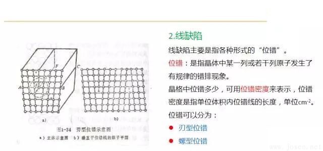 晶體結(jié)構(gòu)基本知識-17.webp.jpg