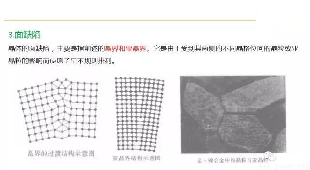晶體結(jié)構(gòu)基本知識-18.webp.jpg