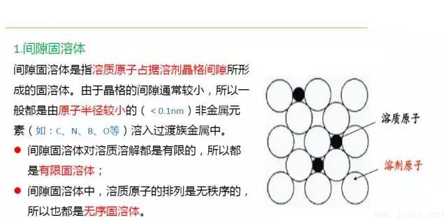 晶體結(jié)構(gòu)基本知識-24.webp.jpg