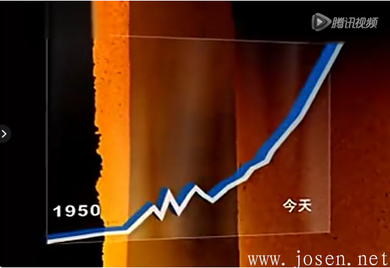 河鋼7月份價格調(diào)整公告，附鞍、寶等各大鋼廠調(diào)整公告 