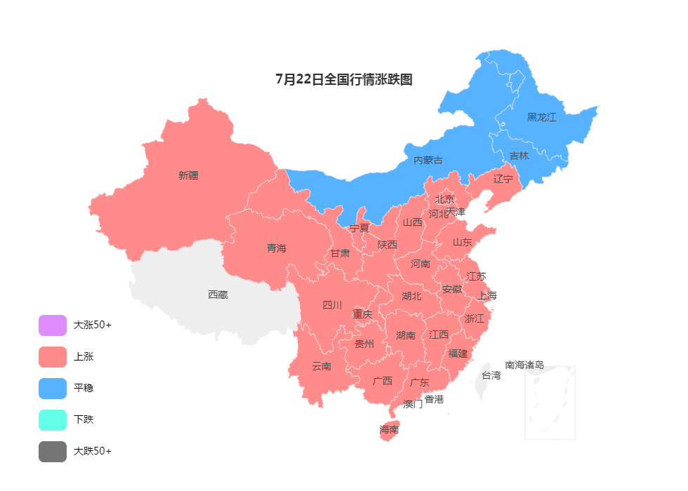 2023年7月22日全國鋼材價(jià)格漲跌圖！ 