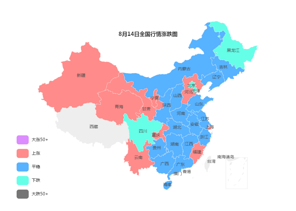 2023年8月14日全國鋼材價格漲跌圖！鋼廠調(diào)價 以漲為主！27家鋼廠最新調(diào)價！
