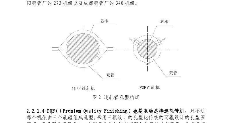 熱軋無(wú)縫鋼管生產(chǎn)工藝流程及其生產(chǎn)技術(shù)-3.jpg