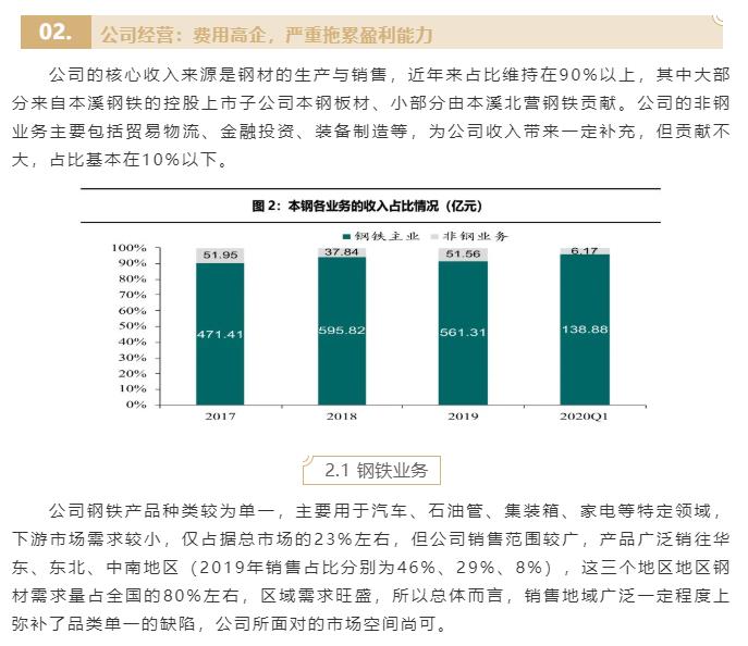 02-公司經(jīng)營(yíng)：費(fèi)用高企，嚴(yán)重拖累盈利能力-1.jpg
