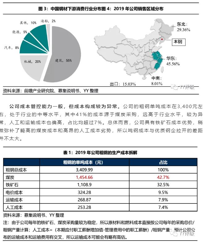 02-公司經(jīng)營(yíng)：費(fèi)用高企，嚴(yán)重拖累盈利能力-2.jpg
