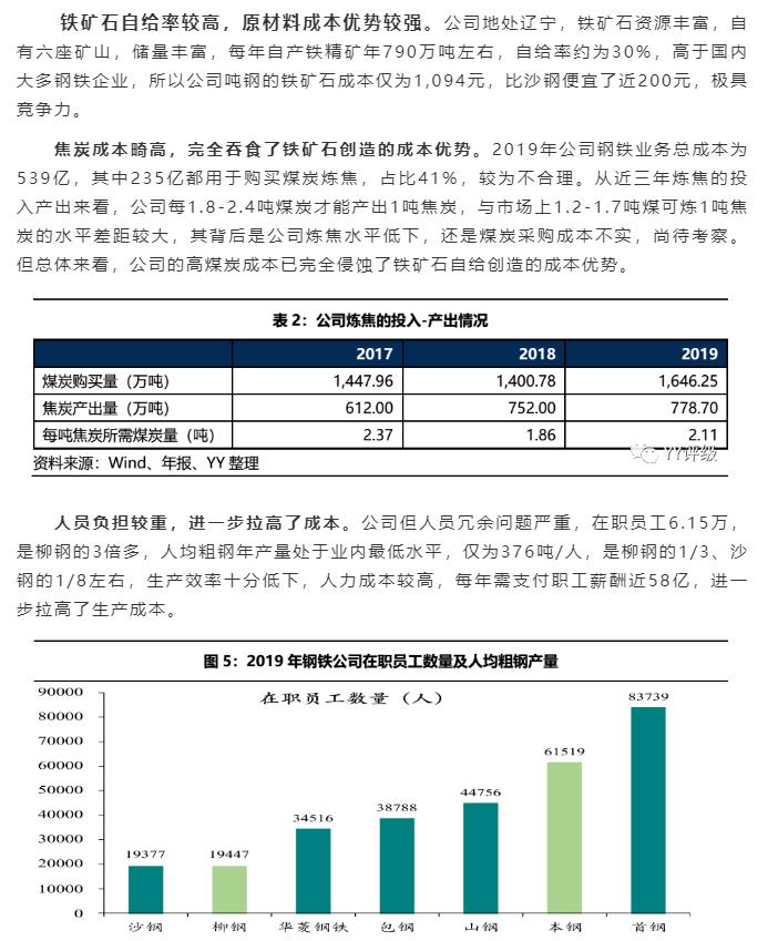 02-公司經(jīng)營(yíng)：費(fèi)用高企，嚴(yán)重拖累盈利能力-3.jpg